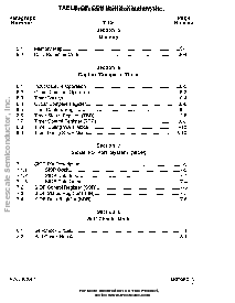 浏览型号MC68HC08P4的Datasheet PDF文件第7页