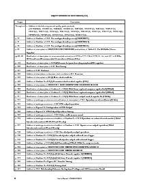 浏览型号UPD703208YA的Datasheet PDF文件第6页