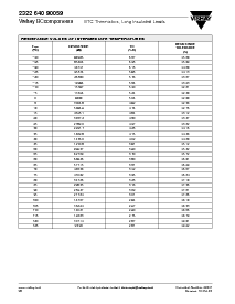 浏览型号232264090059的Datasheet PDF文件第2页