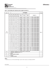 ͺ[name]Datasheet PDFļ6ҳ