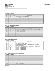 ͺ[name]Datasheet PDFļ7ҳ