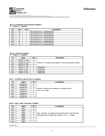 浏览型号ICS950902的Datasheet PDF文件第8页