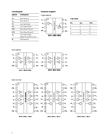 浏览型号HCPL-9031的Datasheet PDF文件第3页
