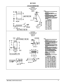 ͺ[name]Datasheet PDFļ3ҳ