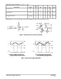 浏览型号MC14093B的Datasheet PDF文件第3页