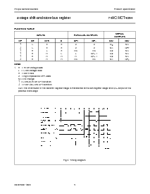 浏览型号74HC4094N的Datasheet PDF文件第5页