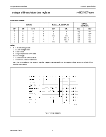 ͺ[name]Datasheet PDFļ5ҳ