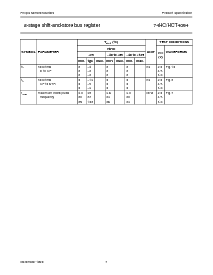 浏览型号74HCT4094D的Datasheet PDF文件第7页