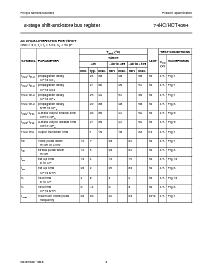 浏览型号74HCT4094D的Datasheet PDF文件第9页