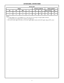 浏览型号CD74HC4094E的Datasheet PDF文件第3页