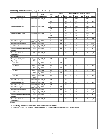 ͺ[name]Datasheet PDFļ8ҳ