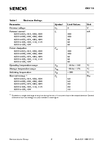 浏览型号BAT15-094S的Datasheet PDF文件第2页