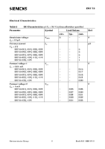 浏览型号BAT15-094S的Datasheet PDF文件第3页