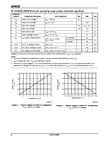 浏览型号Am27C4096-95PC的Datasheet PDF文件第8页