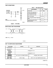 浏览型号Am27C4096-95PC的Datasheet PDF文件第9页