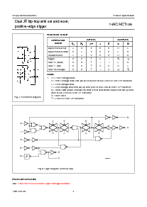 浏览型号74HCT109DB的Datasheet PDF文件第4页