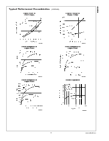 浏览型号LM4809MA的Datasheet PDF文件第9页