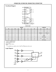 浏览型号CD74HC109MT的Datasheet PDF文件第2页