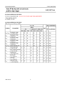 浏览型号74HCT109PW的Datasheet PDF文件第6页