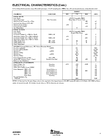 浏览型号ADS809Y/2K的Datasheet PDF文件第3页