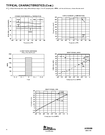 浏览型号ADS809Y/2K的Datasheet PDF文件第8页