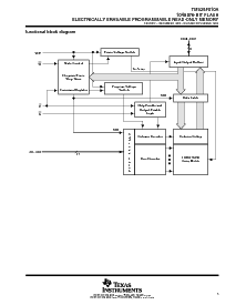 浏览型号TMS28F010A-10C4DDL4的Datasheet PDF文件第5页
