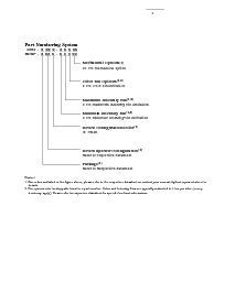 浏览型号5082-5553-0A000的Datasheet PDF文件第3页