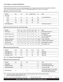 浏览型号V300A24E375BN的Datasheet PDF文件第2页