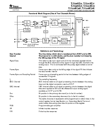浏览型号TLV320A20KIPFBRG4的Datasheet PDF文件第13页