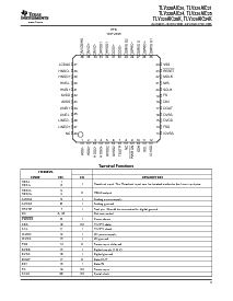 浏览型号TLV320A20KIPFBRG4的Datasheet PDF文件第3页