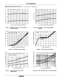 浏览型号HGTG20N60A4D的Datasheet PDF文件第5页
