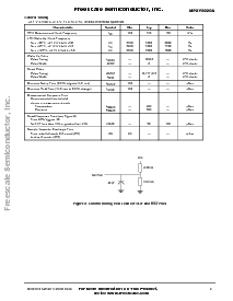 浏览型号MPXY8020A6U的Datasheet PDF文件第9页