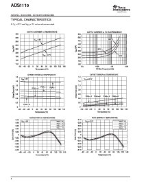 浏览型号ADS1110A5IDBVR的Datasheet PDF文件第4页