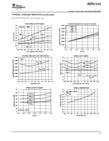 浏览型号ADS1110A5IDBVR的Datasheet PDF文件第5页