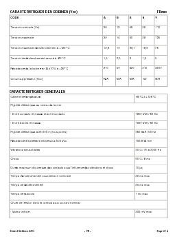 浏览型号FD600A4A的Datasheet PDF文件第2页