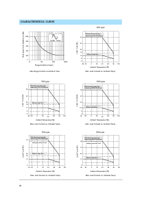 ͺ[name]Datasheet PDFļ3ҳ