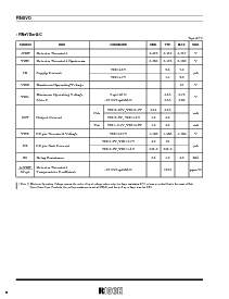 浏览型号RN5VD20AA-TR的Datasheet PDF文件第9页