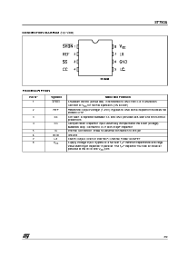 浏览型号ST750ABN的Datasheet PDF文件第3页