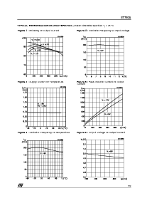 浏览型号ST750ABN的Datasheet PDF文件第5页