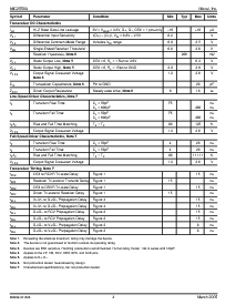 浏览型号MIC2550ABML的Datasheet PDF文件第4页