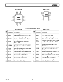 浏览型号AD8330ACP-REEL的Datasheet PDF文件第5页