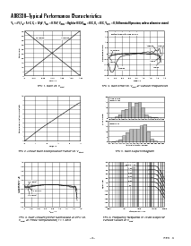 浏览型号AD8330ACP-REEL的Datasheet PDF文件第6页