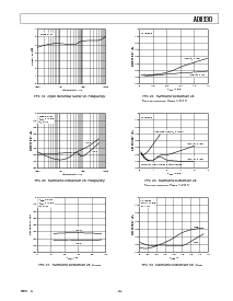 浏览型号AD8330ACP-REEL的Datasheet PDF文件第9页