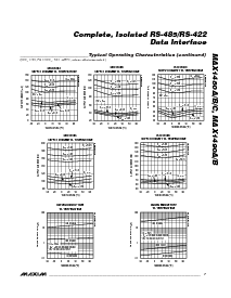 浏览型号MAX1480ACPI的Datasheet PDF文件第7页