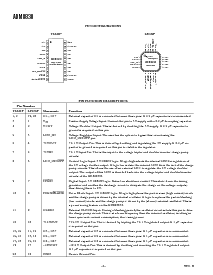 浏览型号ADM8830ACP-REEL7的Datasheet PDF文件第4页