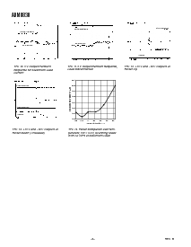 浏览型号ADM8830ACP-REEL7的Datasheet PDF文件第6页