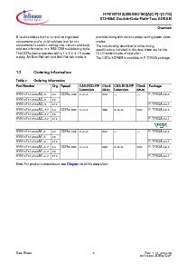 浏览型号HYB18T512160AC-37的Datasheet PDF文件第8页