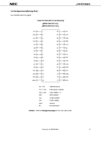 浏览型号UPD431000ACZ-85L的Datasheet PDF文件第3页