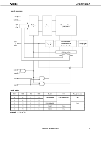 浏览型号UPD431000ACZ-85L的Datasheet PDF文件第7页