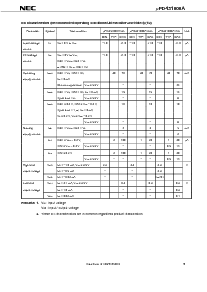 浏览型号UPD431000ACZ-85L的Datasheet PDF文件第9页